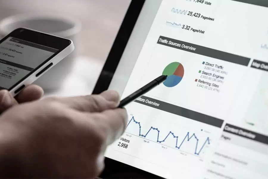 Comment paramétrer Google Analytics pour votre boutique Etsy ?